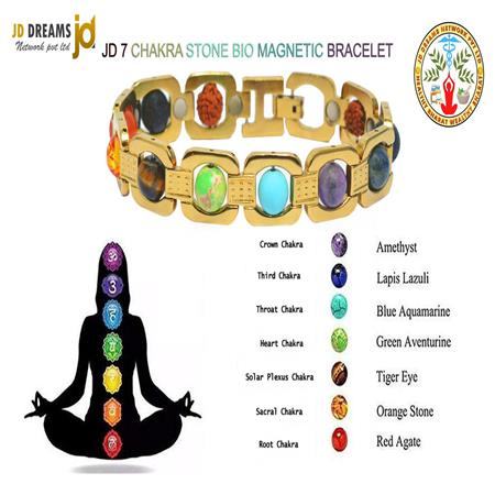 JD 7 Chakra Stone Bio Magnetic Bracelet